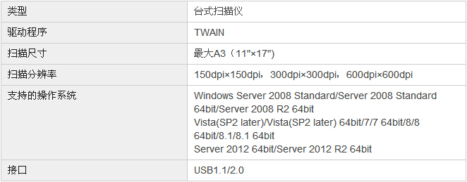 柯尼卡美能達185e復印機Twain 掃描規格(標配) 柯尼卡美能達185e復印機Twain 掃描規格(標配)