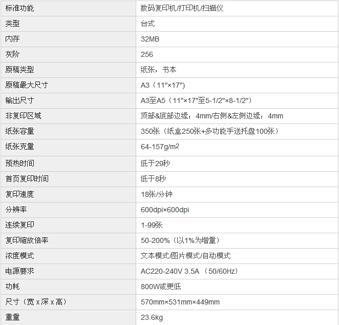柯尼卡美能達7818e復印機基本規格 柯尼卡美能達7818e復印機基本規格