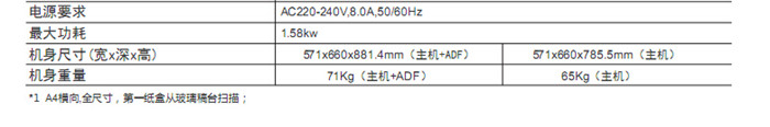 柯尼卡美能達C226彩色復印機基本規格-科頤辦公 柯尼卡美能達C226彩色復印機基本規格-科頤辦公
