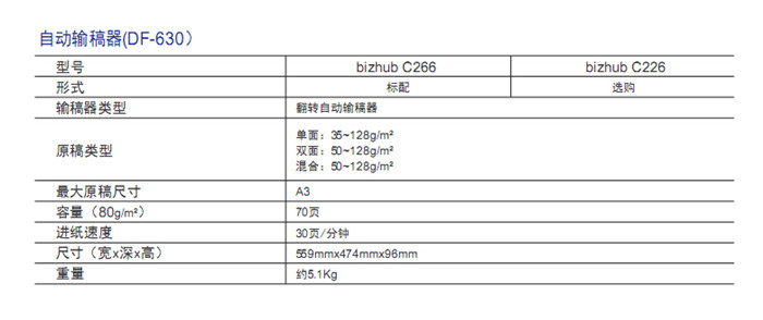 柯尼卡美能達C226彩色復印機自動輸稿器-科頤辦公 柯尼卡美能達C226彩色復印機自動輸稿器-科頤辦公