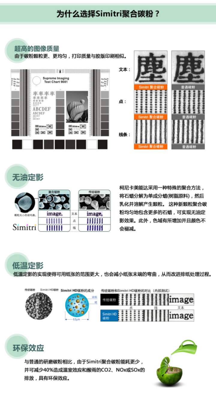 選擇Simitri聚合碳粉的原因 選擇Simitri聚合碳粉的原因