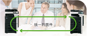 柯尼卡美能達(dá)283 智能輸出管理和統(tǒng)一的固件