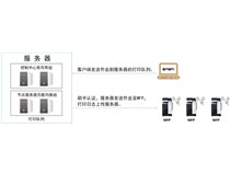 柯尼卡美能達助力深圳高新技術(shù)企業(yè)樹立文印管理新標桿