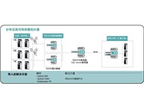 柯尼卡美能達(dá)助力中國企業(yè)實(shí)現(xiàn)“制造”到“智造”的全面升級